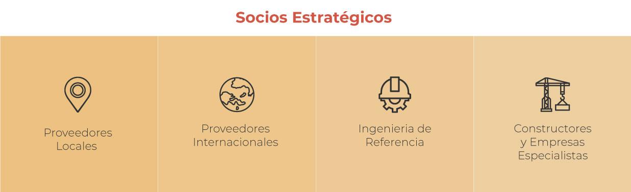 vitsa construccion guatemala03